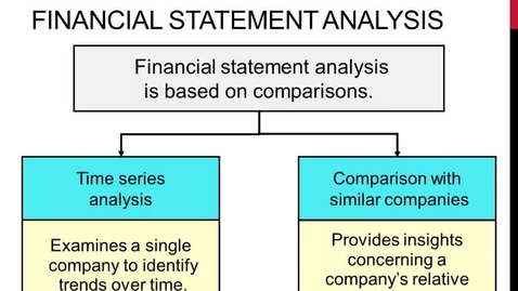 Thumbnail for Financial Statement Analysis