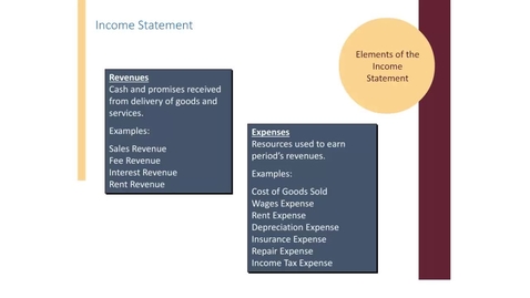 Thumbnail for entry Module 1 L3 - Income Statementrec.mp4