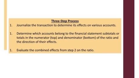 Thumbnail for entry ACCT7000_M8 L5 Transactions and Ratiosrec