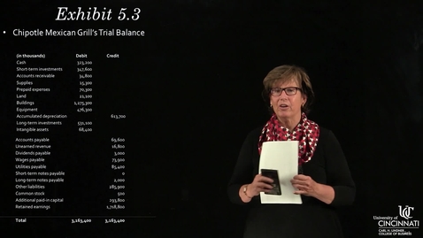Thumbnail for ACCT7000 - M5L3 Unadjusted TB to Adjusted TB and the Income Statement (Part 1)