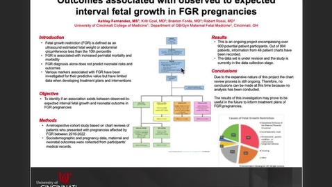 Thumbnail for Fernandez, A. Outcomes associated with observed to expected interval fetal growth in FGR pregnancies