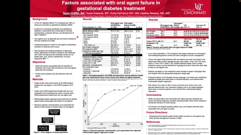 Thumbnail for entry Griffith, T, Factors associated with oral agent failure in gestational diabetes treatment