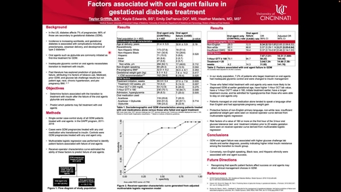 Thumbnail for Griffith, T, Factors associated with oral agent failure in gestational diabetes treatment