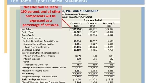 Thumbnail for entry ACCT7000_M12L3 Practice FS Analysis-Profitability ratiosrec