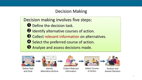 Thumbnail for entry Accounting 7012 Module 12 L1 Relevant Costs Discussion