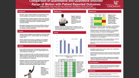 Thumbnail for entry Harley, J, Comparison of Quantitative and Qualitative Shoulder Range of Motion with Patient Reported Outcomes