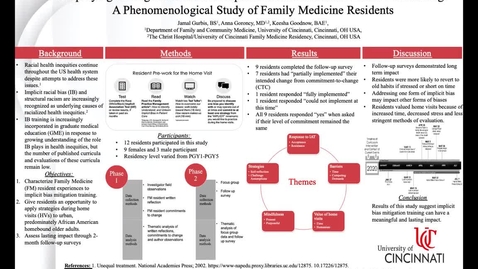 Thumbnail for entry Gurbis, Jamal, Employing Strategies to Address Implicit Racial Bias in the Home Visit Setting