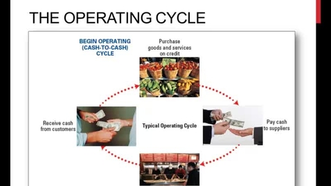 Thumbnail for entry Understanding the Importance of the Operating Cycle