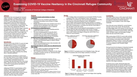 Thumbnail for Oatess, G, Examining COVID-19 Vaccine Hesitancy in the Cincinnati Refugee Community