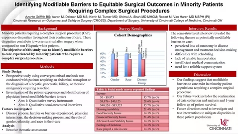 Thumbnail for entry Griffith, A, Identifying Modifiable Barriers to Equitable Surgical Outcomes in Minority Patients Requiring Complex Surgical Procedures