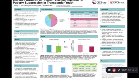 Thumbnail for entry Lu, E Effective Duration of Histrelin Acetate Implants for Puberty Suppression in Transgender Youth 