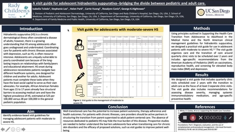 Thumbnail for Toledo, I. A visit guide for adolescent hidradenitis suppurativa--bridging the divide between pediatric and adult care.