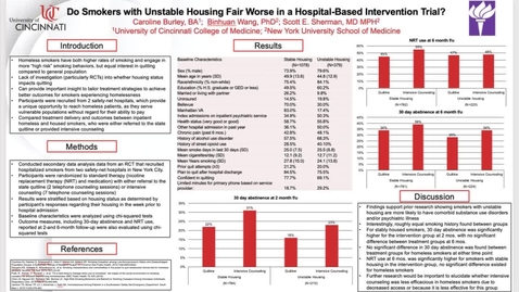 Thumbnail for entry Burley, C, Do Smokers with Unstable Housing Fare Worse in a Hospital-Based Intervention Trial?