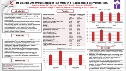 Thumbnail for Burley, C, Do Smokers with Unstable Housing Fare Worse in a Hospital-Based Intervention Trial?