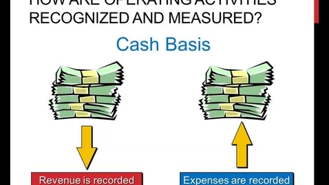 Thumbnail for entry Accrual vs. Cash Accounting