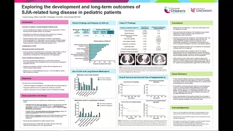 Thumbnail for entry Huang, Y, Exploring the development and long-term outcomes of SJIA-related lung disease in pediatric patients