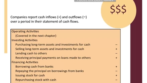 Thumbnail for entry ACCT7000 M3L5 The Cash Flow Statementrec