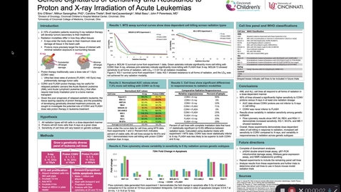 Thumbnail for Theile, C, Genetic Signatures of Sensitivity and Resistance to Proton and X-ray Irradiation of Acute Leukemias