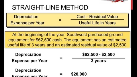 Thumbnail for entry Straight Line and Units of Production Methods