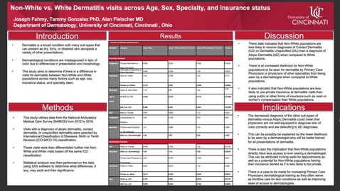 Thumbnail for entry Fahmy, Joseph, Non-White vs. White Dermatitis visits across Age, Sex, Specialty, and Insurance status 