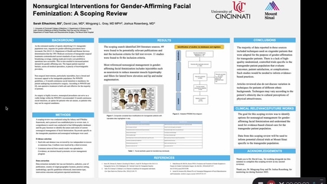 Thumbnail for entry Elhachimi, Sarah: Nonsurgical Intervention for Gender-Affirming Facial Feminization: A Scoping Review