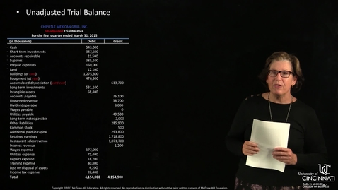 Thumbnail for ACCT7000 - Adjusting Entries