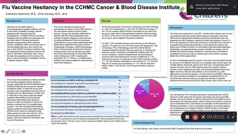 Thumbnail for entry Desmond, C Flu Vaccine Hesitancy in Pediatric Cancer Patients