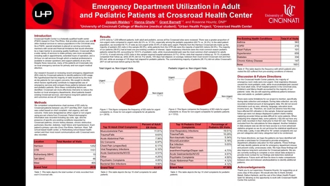 Thumbnail for Walden, J., Ghefe, H., &amp; Barnett, G., Emergency Department Utilization in Adult and Pediatric Patients at Crossroad Health Center