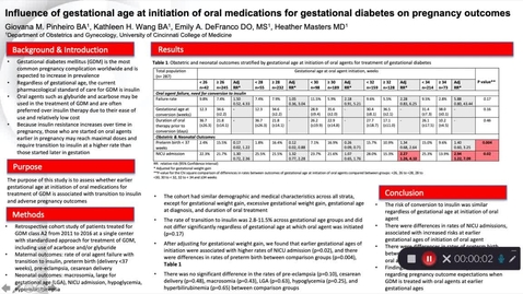 Thumbnail for Pinheiro, G , Influence of gestational age at initiation of oral medications for gestational diabetes on pregnancy outcomes v2