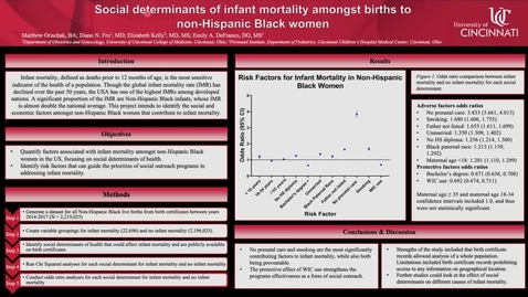 Thumbnail for entry Orischak M Social determinants of infant mortality amongst non-Hispanic Black Women