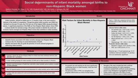 Thumbnail for Orischak M Social determinants of infant mortality amongst non-Hispanic Black Women