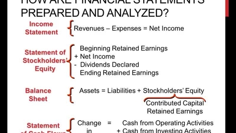 Thumbnail for Trial Balance to Income Statement R