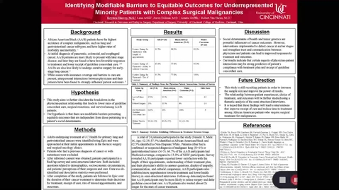 Thumbnail for Harvey,K, Identifying Modifiable Barriers to Equitable Outcomes in Underrepresented Minority Patients with Complex Surgical Malignancies
