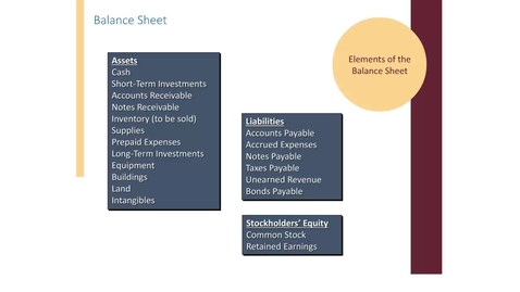 Thumbnail for ACCT7000_Module 1 L4 -Balance Sheetrec -2