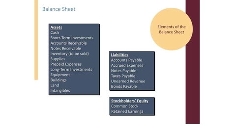 Thumbnail for entry ACCT7000_Module 1 L4 -Balance Sheetrec -2