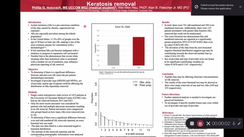 Thumbnail for Holovach, P, Number Bias In Clinicians' Documentation of Actinic Keratosis Removal