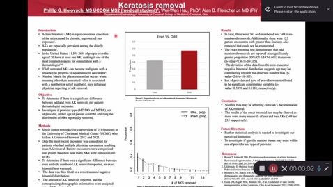 Thumbnail for entry Holovach, P, Number Bias In Clinicians' Documentation of Actinic Keratosis Removal