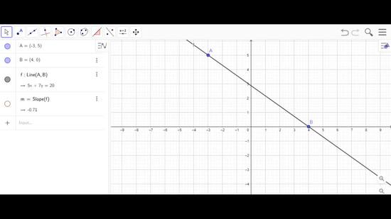 Technology Activity 1 Example - Perpendicular Lines