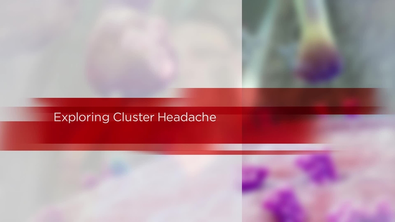 Exploring Cluster Headache: Burden and Diseaseundefined