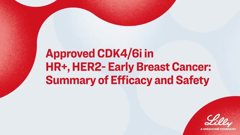 CDK4/6i Trials in HR+, HER2- EBC: Summary of Efficacy and Safety