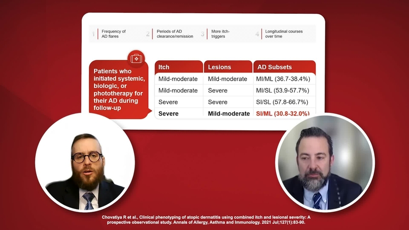 Systemic Patient in Atopic Dermatitis: Itch-dominant Patients