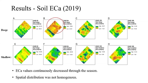 Thumbnail for VEN290 Proximal EC sensing in vineyards - PhD Exit Seminar by Cliff Yu (June 2 2020)