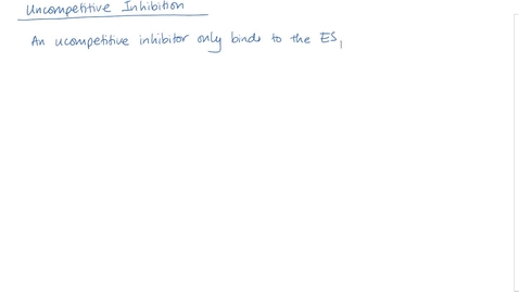 Thumbnail for Enzyme Inhibition III - Uncompetitive Inhibition