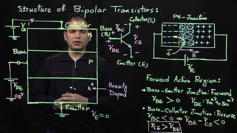 Thumbnail for entry Bipolar Transistors (Part 2: Forward Active Operation)