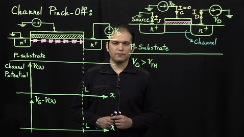 Thumbnail for entry MOS Transistors (Part 3: Channel Pinch-Off)