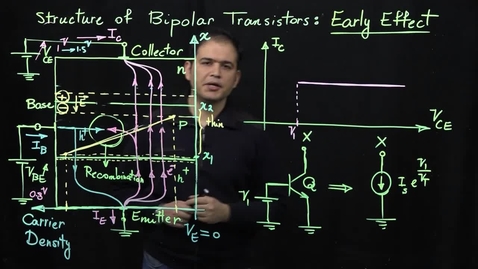 Thumbnail for entry Bipolar Transistors (Part 5: Early Effect)