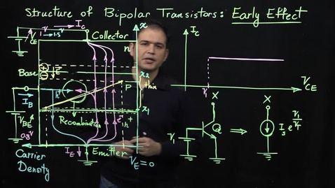 Thumbnail for Bipolar Transistors (Part 5: Early Effect)