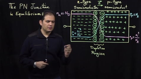 Thumbnail for entry PN Junction (Part 2: Equilibrium)
