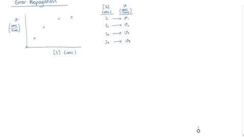Thumbnail for Error Propagation