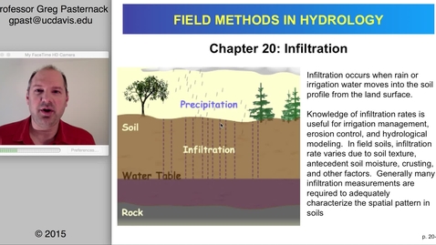 Thumbnail for HYD151: Infiltration